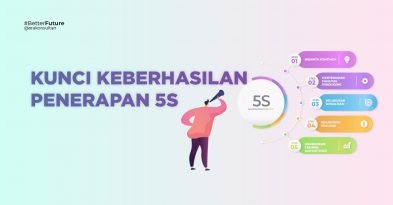 manfaat budaya 5s - penerapan 5s - 5s - budaya 5s