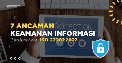 risiko ancaman keamanan informasi ISO 27001:2022